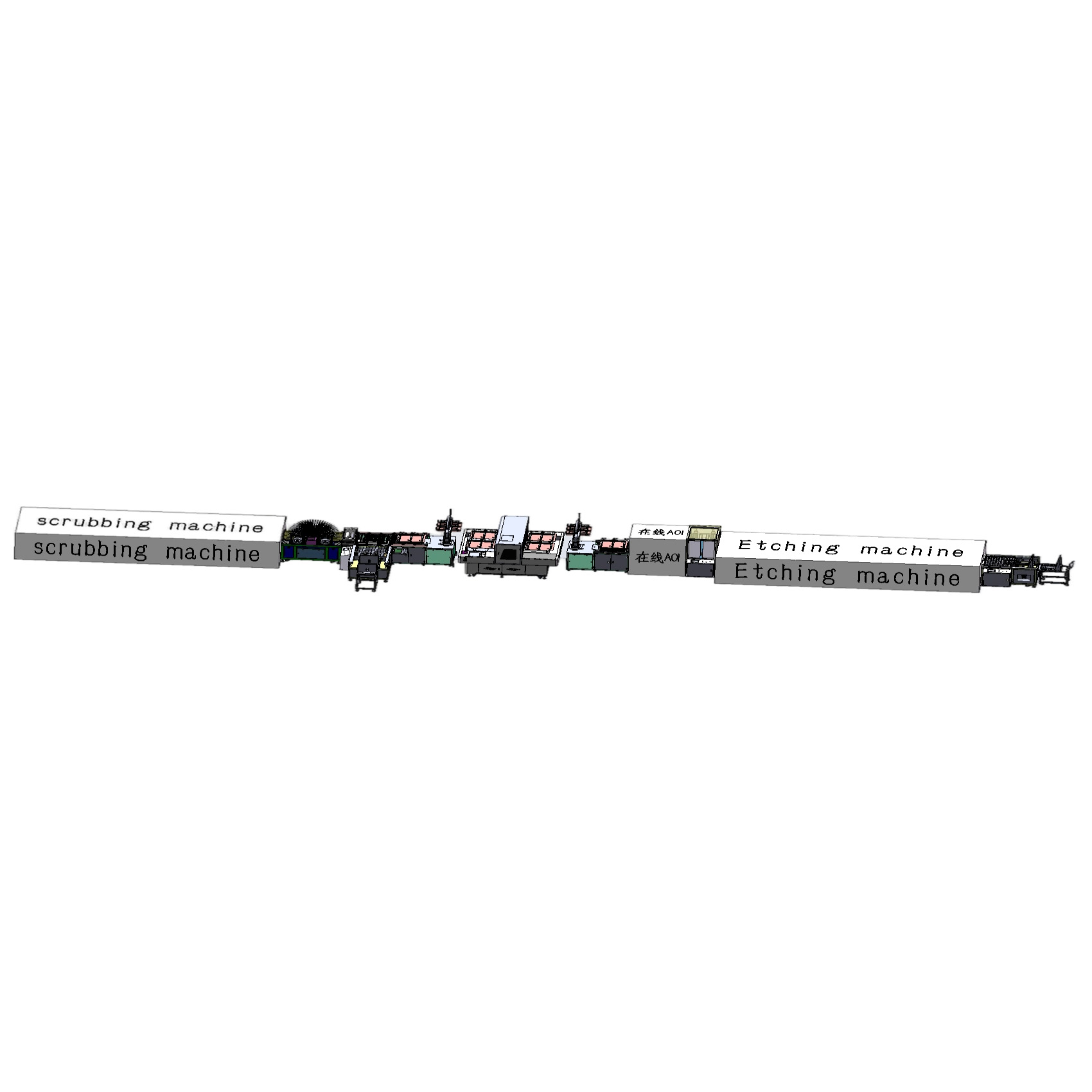PCB circuit inkjet printer (Auto loading and unloading online-Connecting scrubbing machine,Connecting Etching machine)